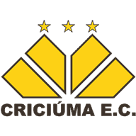Criciúma