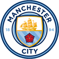 Man City Femenino