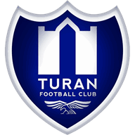 FC Inter Turku