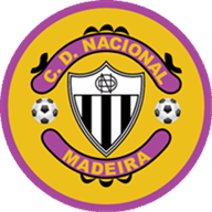 CD Nacional