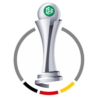 Where to watch DFB Pokal Frauen in Brazil