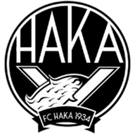 FC Haka