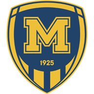 Metalist 1925 Kharkiv